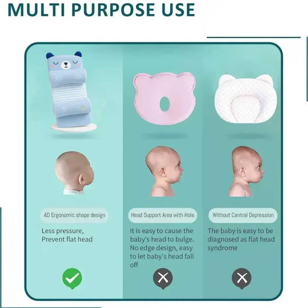 Baby Head Shapemate™️
