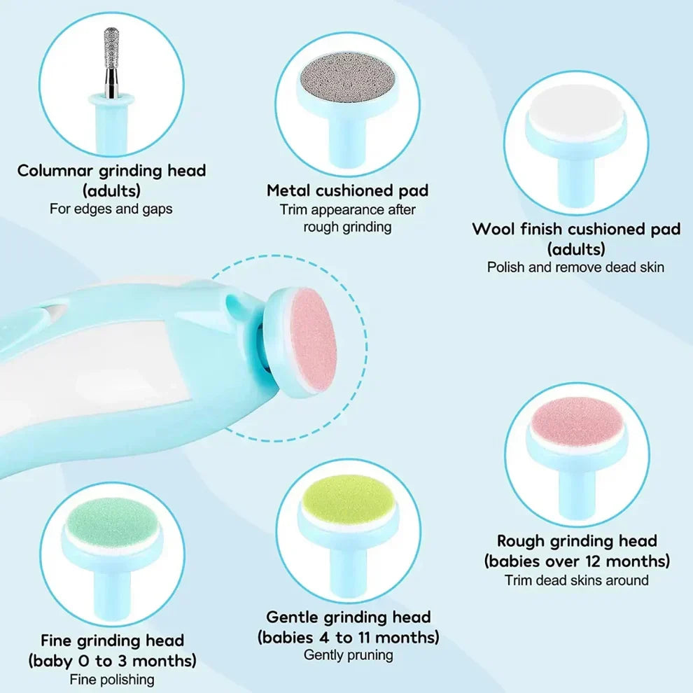 TinyTrim Baby Nail Care